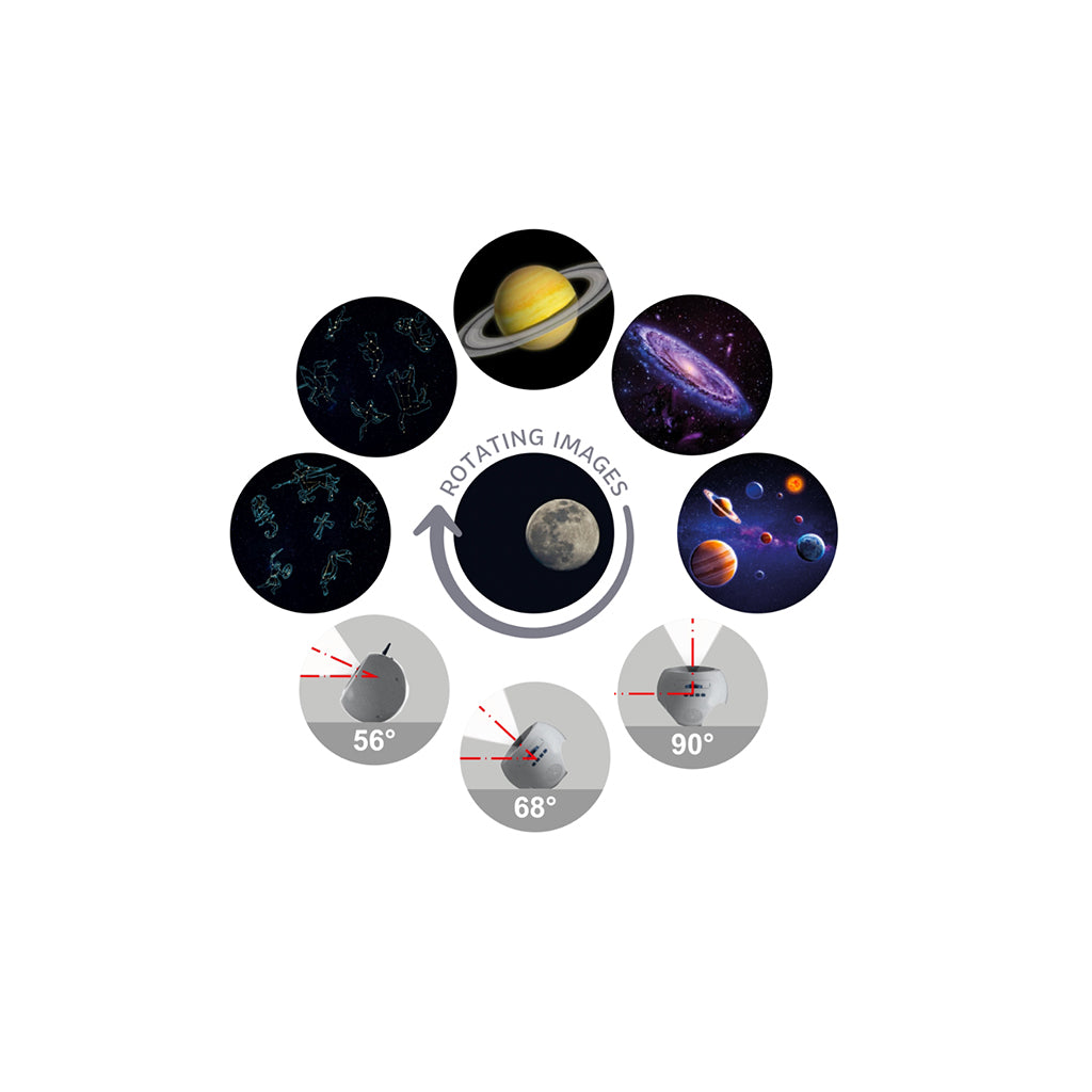Kidystar, Rotating Image Projector - Galaxy/Space Theme