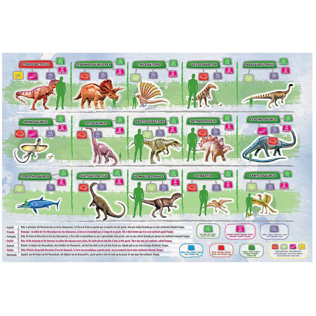 Educa Puzzle, Dinosaurs World Map - 150 Pieces