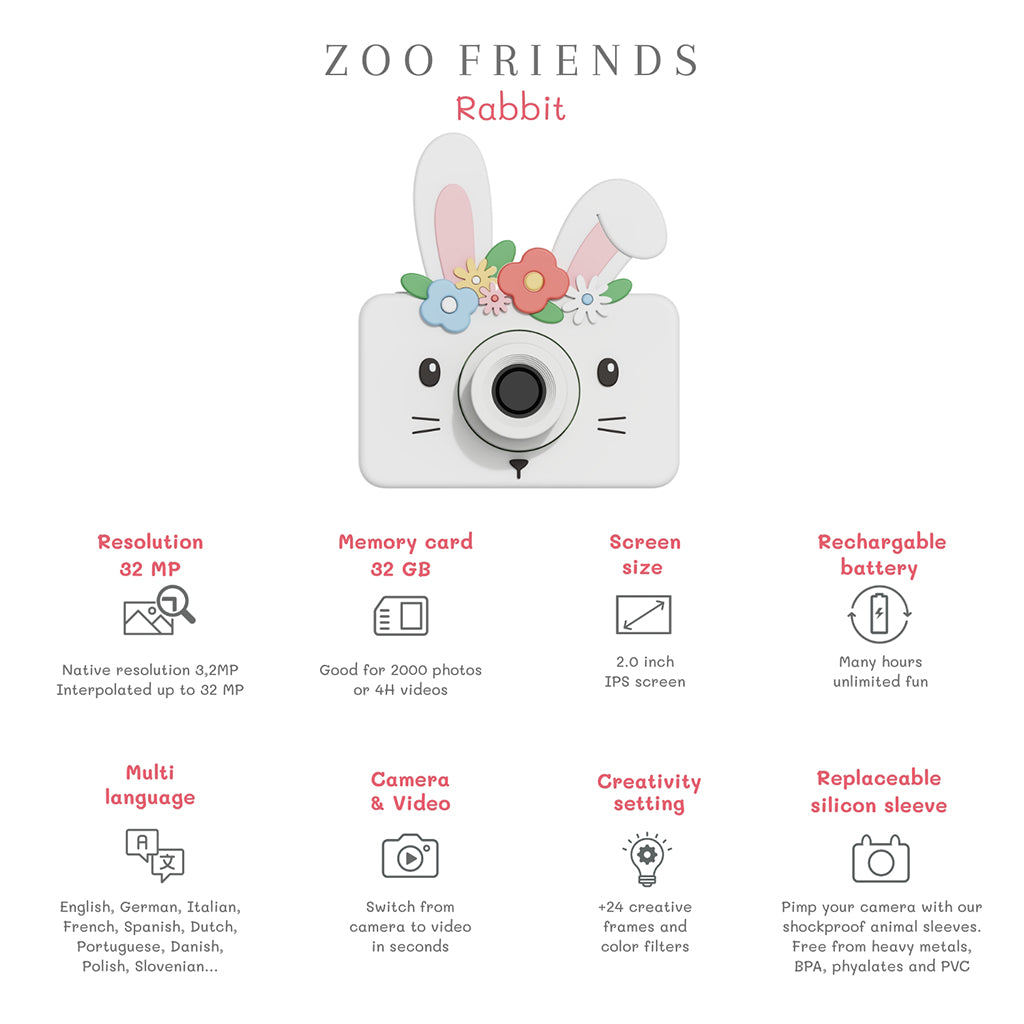 The ZooFamily, Zoo Friends Kids Camera, Ages 3-7 - Bunny