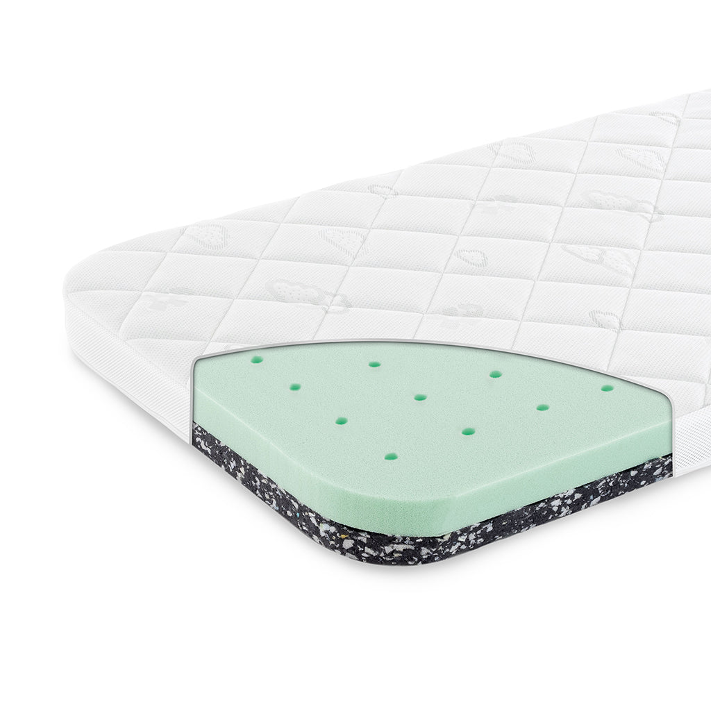 Sebra Mattress, Sebra X Träumeland, Signature - Baby & Jr.