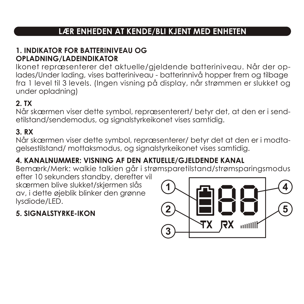 Kidywolf Walkie Talkie for Kids, Kidytalk - Blue/Red