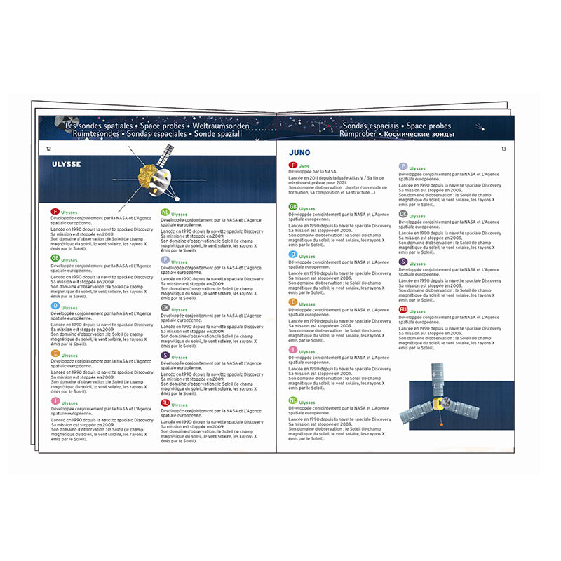 Djeco Observation Puzzle, Space + Fold-Out Poster – 200 Pieces