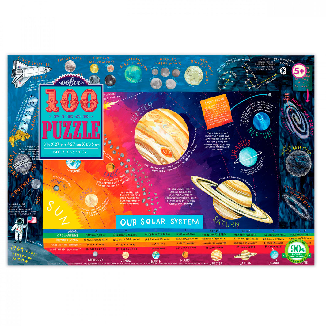 Puslespil, solsystemet - 100 brikker