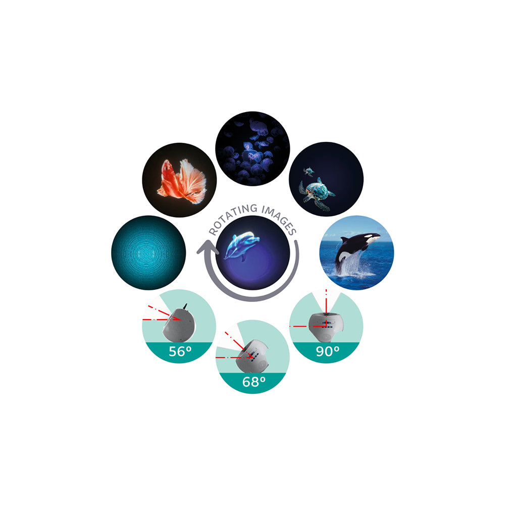 Kidystar, Rotating Image Projector - Ocean/Sea Theme