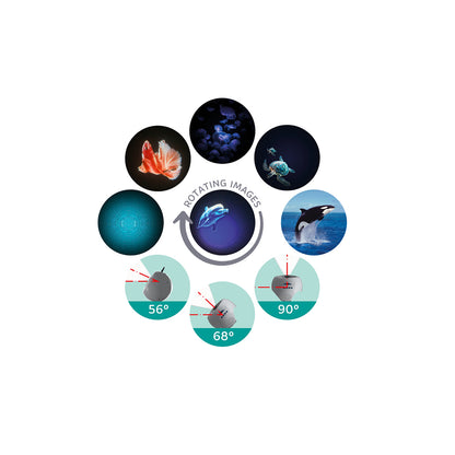 Kidystar, Rotating Image Projector - Ocean/Sea Theme