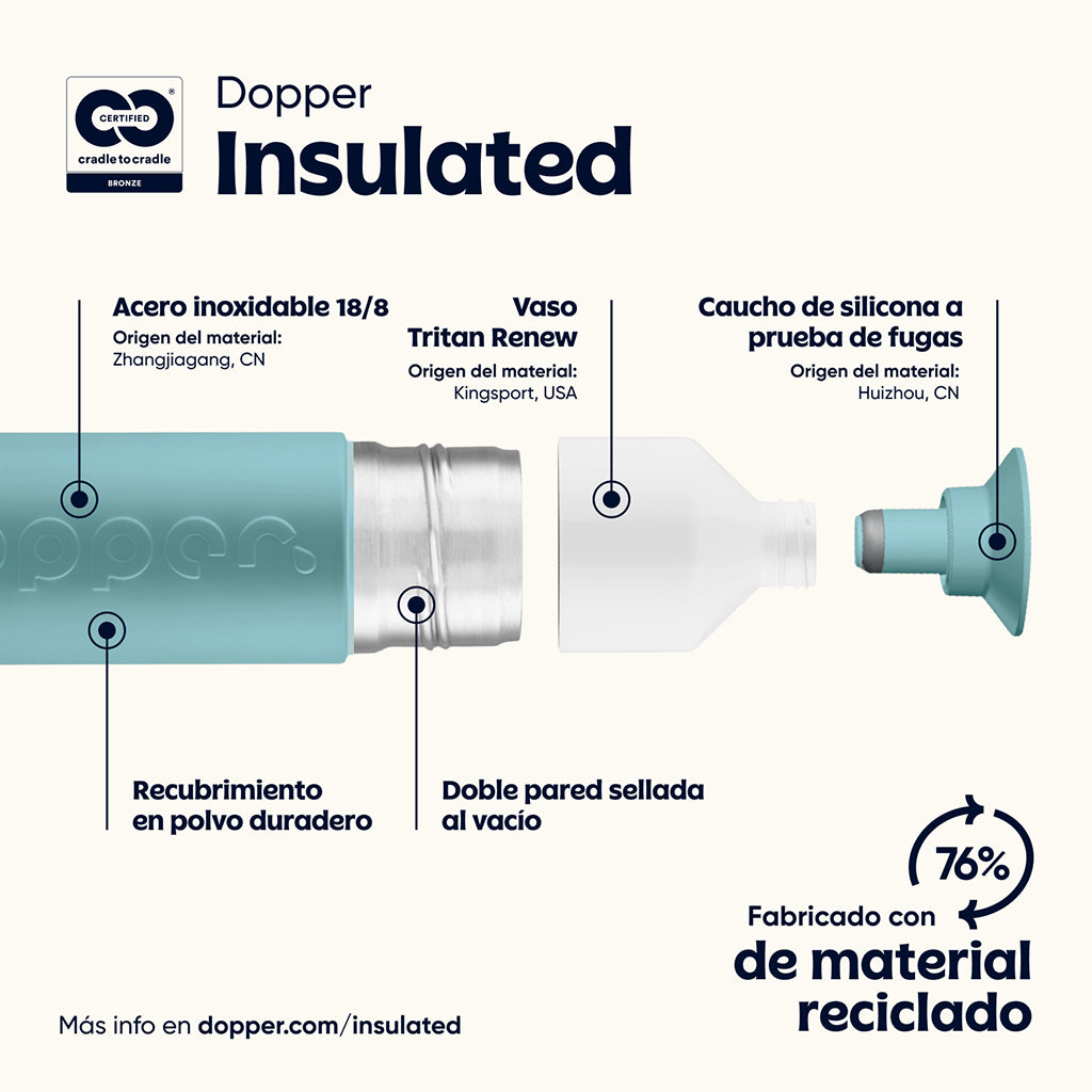 Dopper Insulated Thermo Bottle, 580 ml - Bottlenose Blue