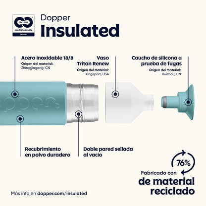 Dopper Insulated Thermo Bottle, 580 ml - Bottlenose Blue