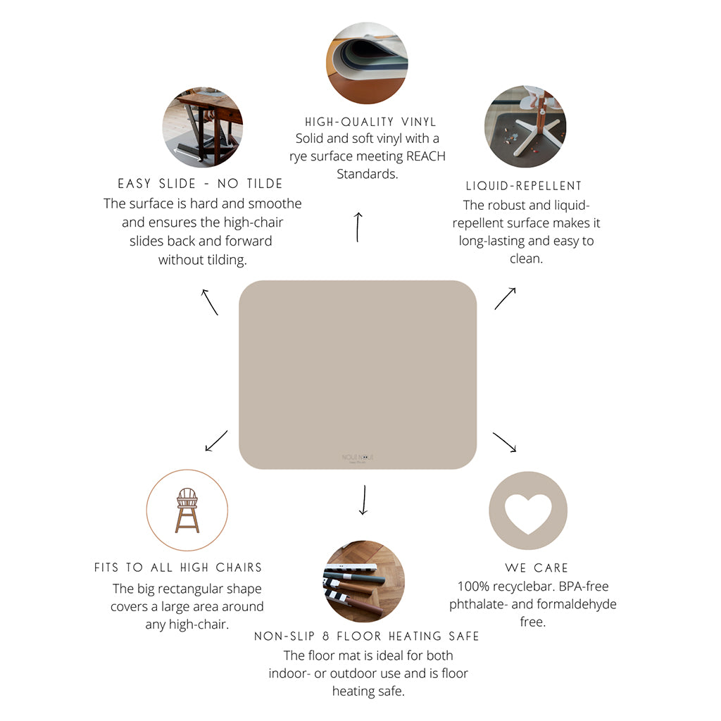 Noui Noui Floor Mat, Chair Mat – Grey Powder