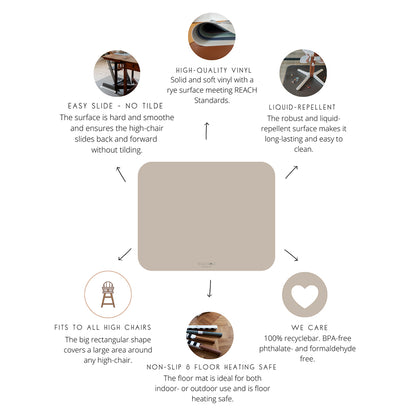 Noui Noui Floor Mat, Chair Mat – Grey Powder