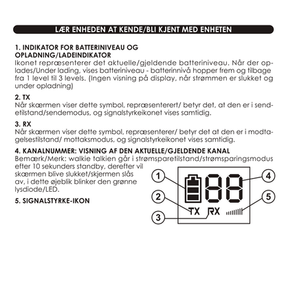 Kidywolf Walkie Talkie for Kids, Kidytalk - Cyan/Nude
