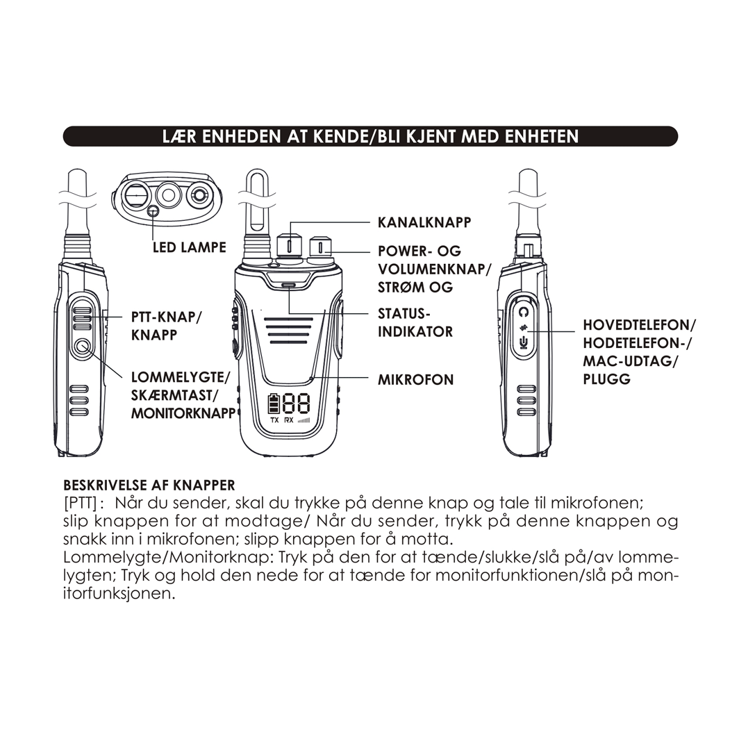 Kidywolf Walkie Talkie for Kids, Kidytalk - Cyan/Nude