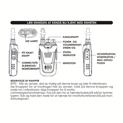 Kidywolf Walkie Talkie for Kids, Kidytalk - Cyan/Nude
