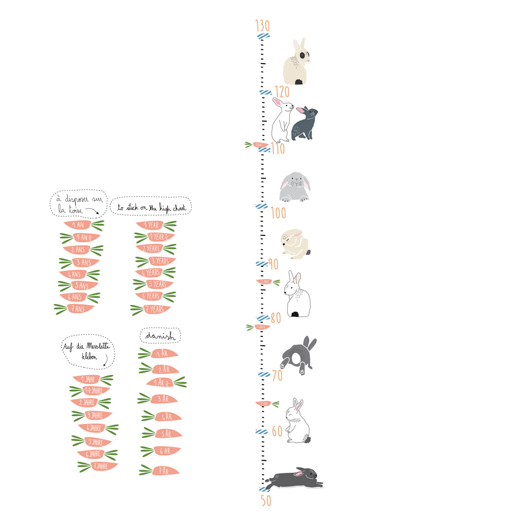 Mimi Lou Wall Sticker, Growth Chart - Bunnies