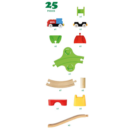 Brio My First Railway, Battery Train