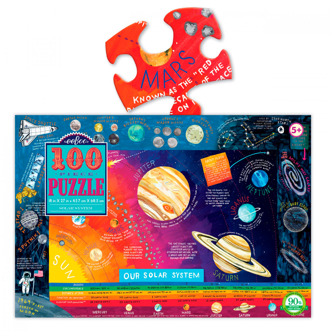 Solar System Puzzle - 100 Pieces